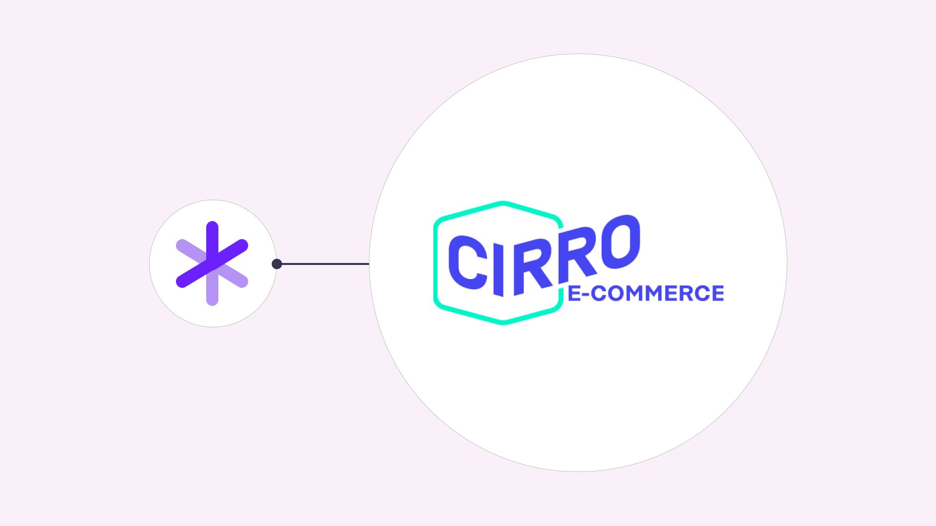 CIRRO E-Commerce