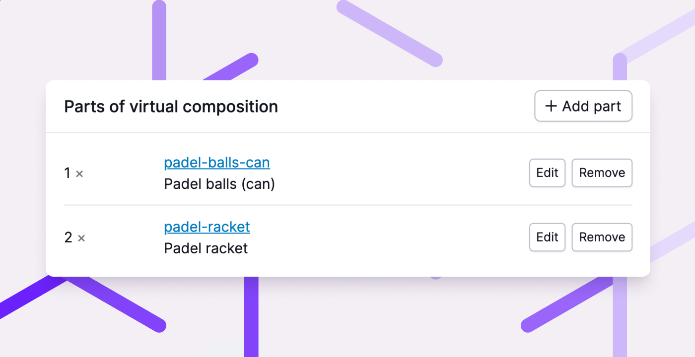 Managing virtual compositions in the fulfilment portal