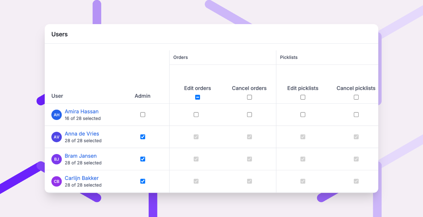Manage users and rights more easily