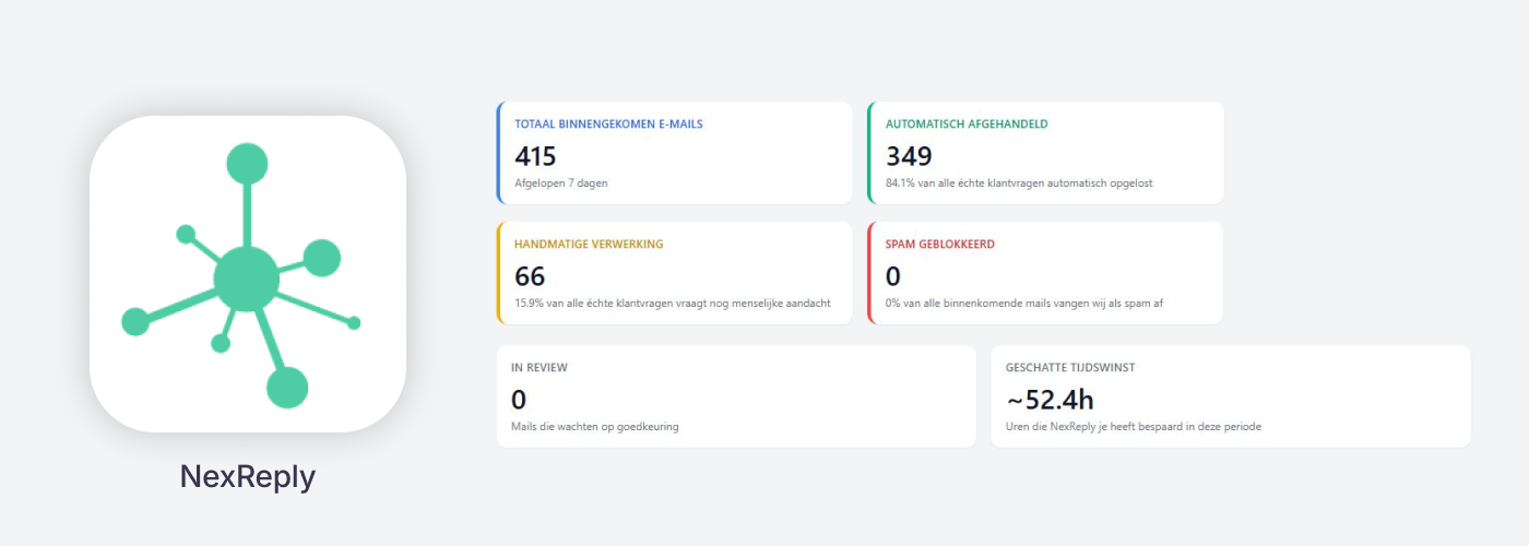 NexReply dashboard