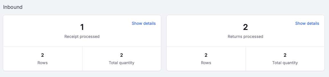 Inbound in the fulfilment customer report