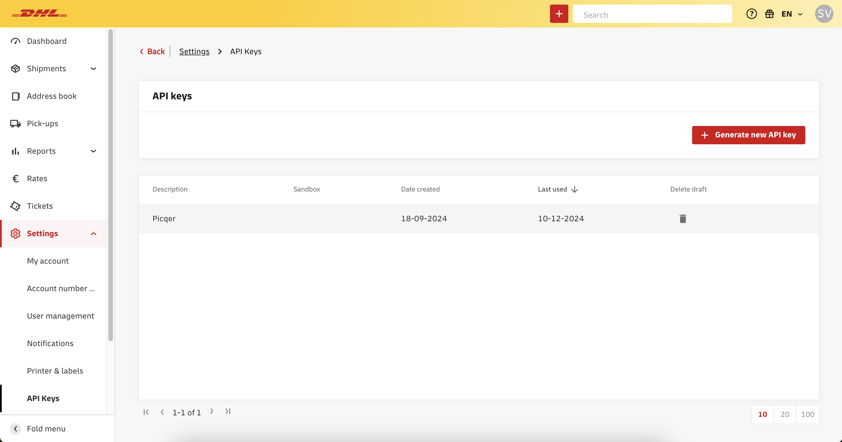 DHL Parcel overview API Keys