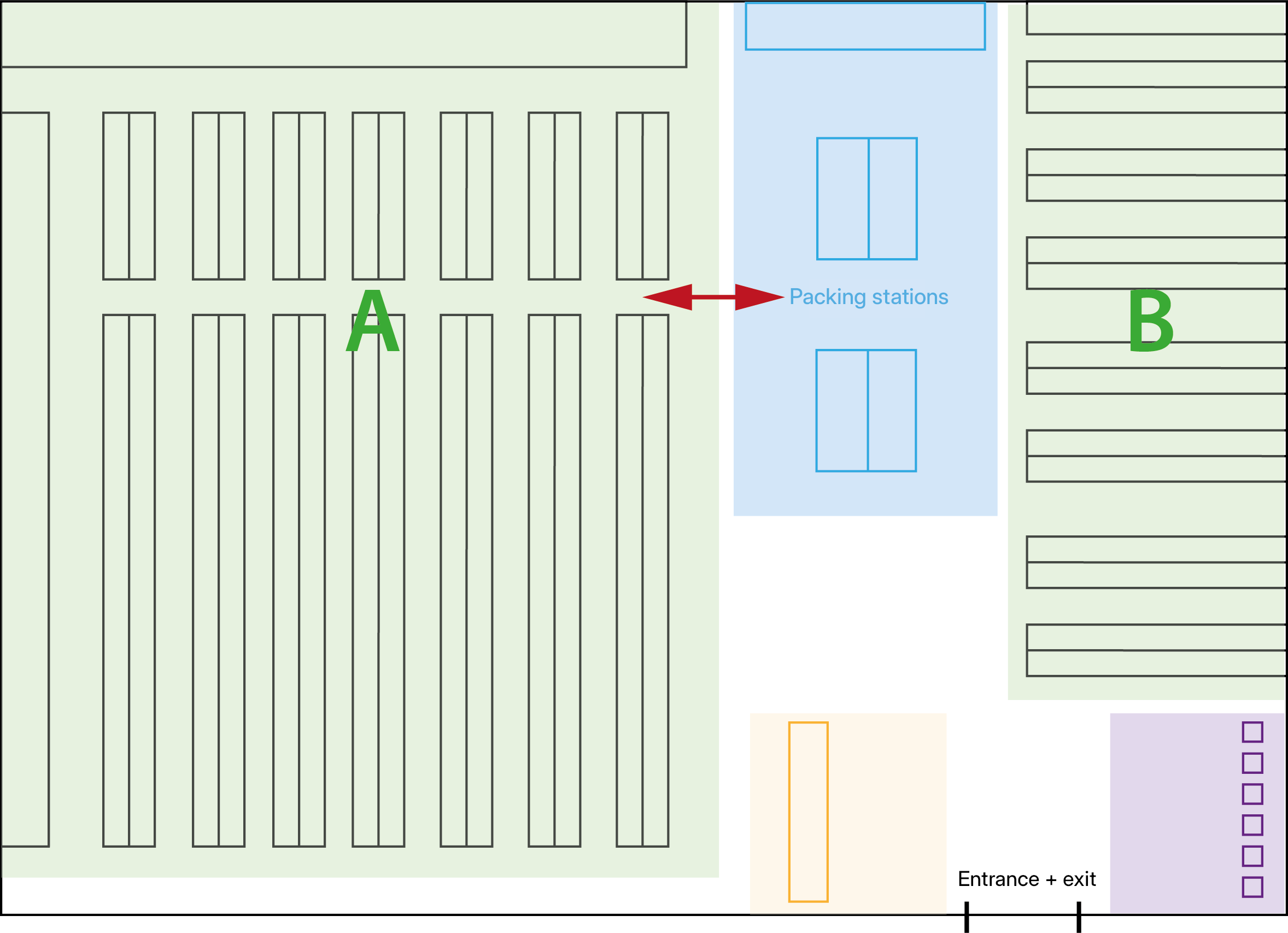 Warehouse with side entrance