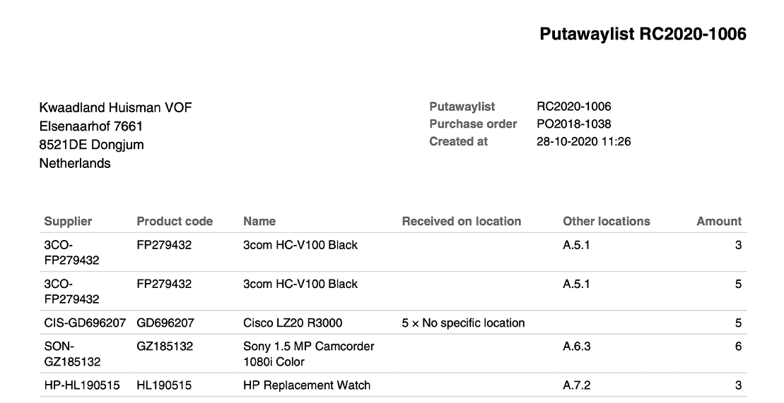 putawaylist register receipt