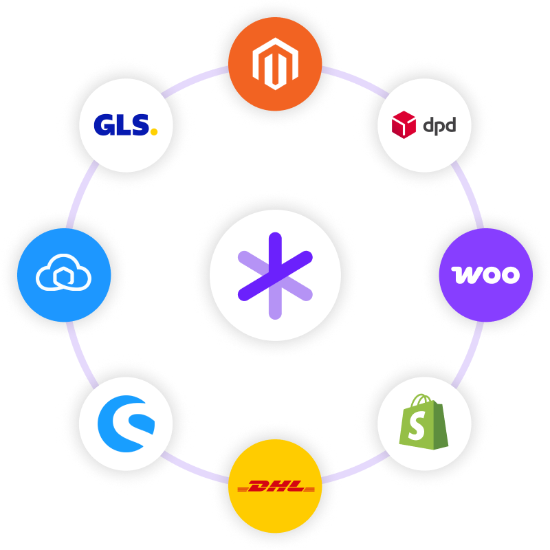 Picqer Integrations